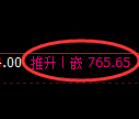 铁矿石期货：4小时周期，精准展开区间振荡