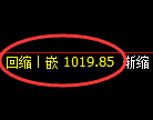 焦煤期货：试仓高点，精准展开振荡调整