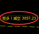 12月12日，焦煤+螺纹+铁矿石：规则化（系统策略）复盘汇总