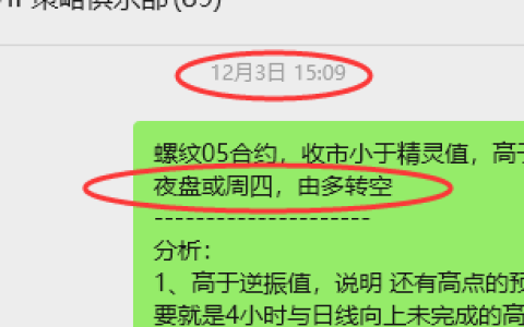 12月15日：螺纹VIP精准策略（短空）跟踪利润突破130点