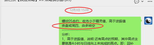12月15日：螺纹VIP精准策略（短空）跟踪利润突破130点