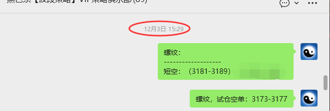 12月15日：螺纹VIP精准策略（短空）跟踪利润突破130点