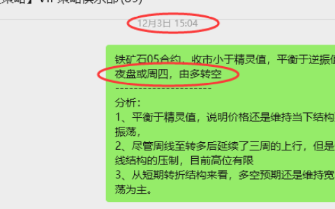 12月15日，铁矿石：VIP精准策略（短空）跟踪利润完成近30点