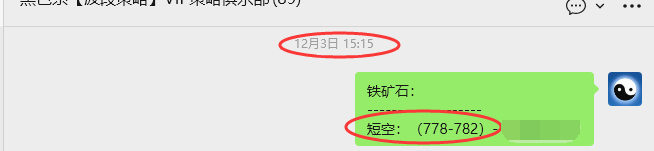 12月15日，铁矿石：VIP精准策略（短空）跟踪利润完成近30点