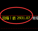 沥青期货：4小时周期，精准展开振荡反弹
