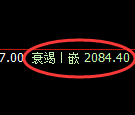甲醇期货：4小时低点，精准展开积极回升