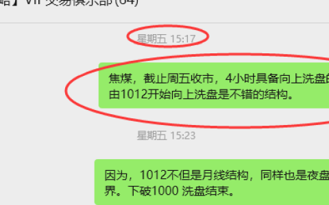 12月15日，焦煤：VIP精准策略（日间）多空减平58+20点