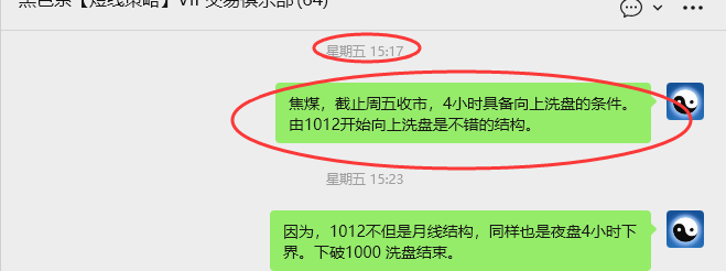 12月15日，焦煤：VIP精准策略（日间）多空减平58+20点