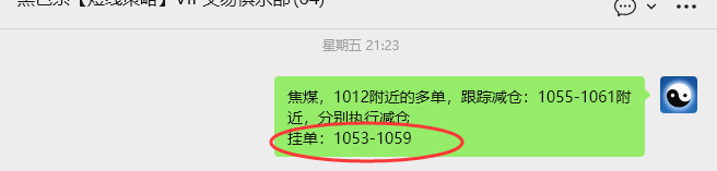 12月15日，焦煤：VIP精准策略（日间）多空减平58+20点