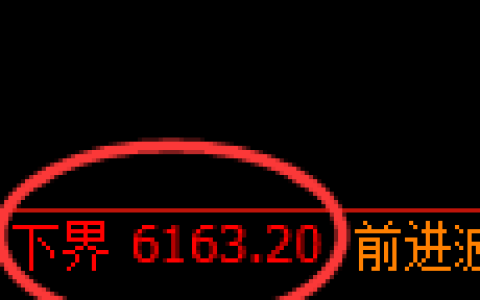 聚丙烯期货：试仓低点，精准展开极端回升