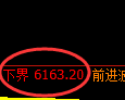 聚丙烯期货：试仓低点，精准展开极端回升