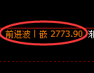 豆粕期货：4小时周期，精准展开区间振荡