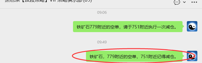12月15日，铁矿石：VIP精准策略（短空）跟踪利润完成近30点