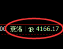 液化气期货：4小时低点，精准展开振荡回升