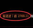 豆粕期货：4小时周期，精准展开振荡调整