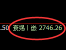 豆粕期货：4小时周期，精准展开振荡调整