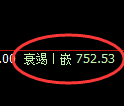 铁矿石期货：4小时低点，精准展开强势反弹