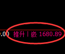 焦炭05合约：4小时周期，精准展开振荡修正