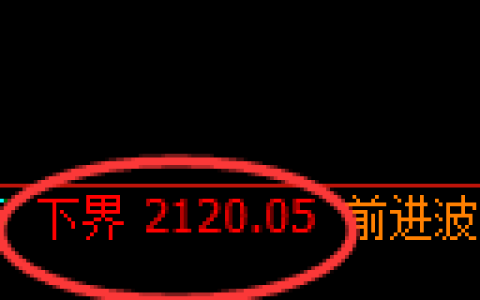 甲醇期货：试仓低点，精准展开积极回升