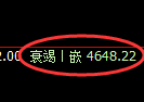 PTA期货：4小时低点，精准展开强势回升
