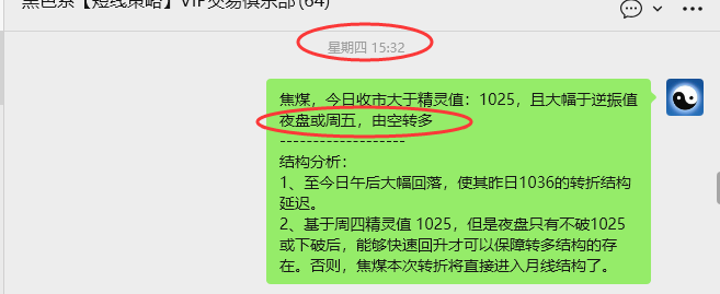 12月18日，焦煤：VIP精准策略（短空）跟踪目标100点