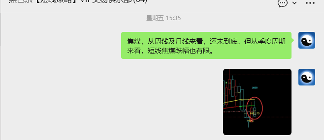 12月18日，焦煤：VIP精准策略（短空）跟踪目标100点