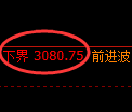 螺纹期货：试仓低点，精准展开极端上行