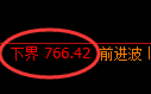 铁矿石期货：试仓低点，精准展开强势突破