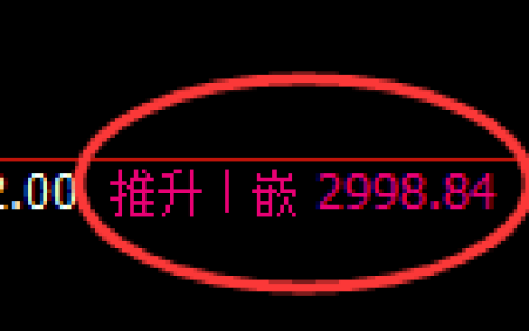 沥青期货：修正高点，精准展开振荡调整