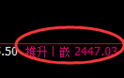 燃油期货：4小时高点，精准展开单边极端回落