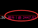 燃油期货：4小时高点，精准展开单边极端回落
