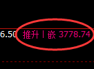 乙二醇期货:4小时周期,精准展开振荡调整