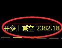 12月19日,菜粕+豆粕+燃油:规则化(系统策略)复盘汇总