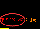 沥青期货：试仓低点，精准展开强势反弹