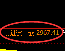 沥青期货：试仓低点，精准展开强势反弹