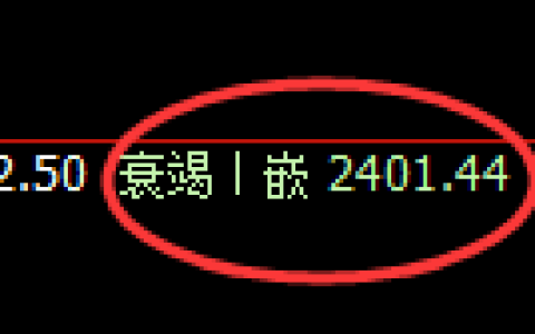 燃油期货：4小时低点，精准展开大幅拉升