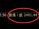燃油期货：4小时低点，精准展开大幅拉升