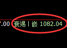 焦煤期货：日线周期，精准展开宽幅洗盘