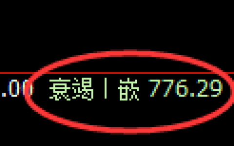 铁矿石期货：日线低点，精准展开强势上行