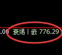 铁矿石期货：日线低点，精准展开强势上行