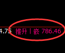 铁矿石期货：日线低点，精准展开强势上行
