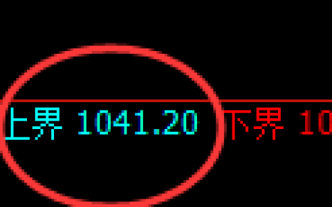 玻璃期货：试仓高点，精准展开振荡回落