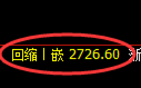 豆粕期货：日线低点，精准展开强势反弹
