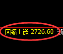 豆粕期货：日线低点，精准展开强势反弹