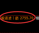 豆粕期货：日线低点，精准展开强势反弹