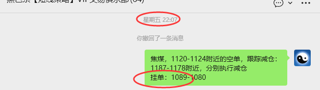 12月22日，焦煤：VIP精准策略（日间）多空减平57+14点