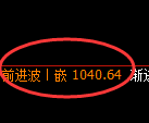 玻璃期货：日线高点，精准展开积极回落