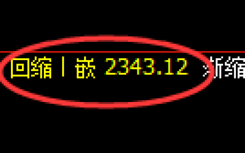 菜粕期货：4小时周期，精准展开振荡洗盘