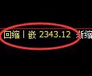 菜粕期货：4小时周期，精准展开振荡洗盘