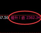 菜粕期货：4小时周期，精准展开振荡洗盘
